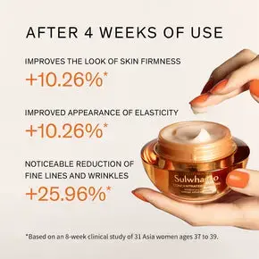 SWS_PDP_INFOGRAPHIC_CLINICAL_CGR_Cream_BRAND_COM_1080x1080_9d8c8f3c-eb11-4a7e-bde9-af704cf34db5.webp
